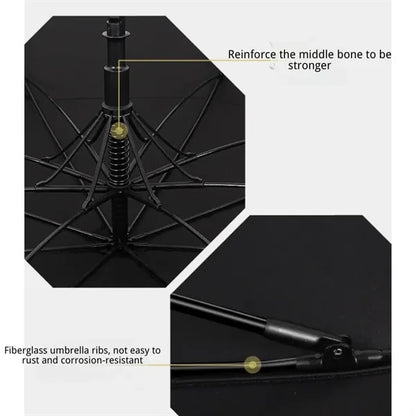 Large Double Canopy Golf Umbrella