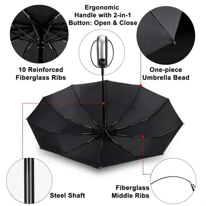 Automatic Open Umbrella Windproof
