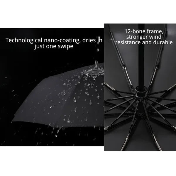 UV Protection Folding Umbrella