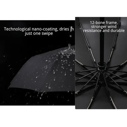 UV Protection Folding Umbrella