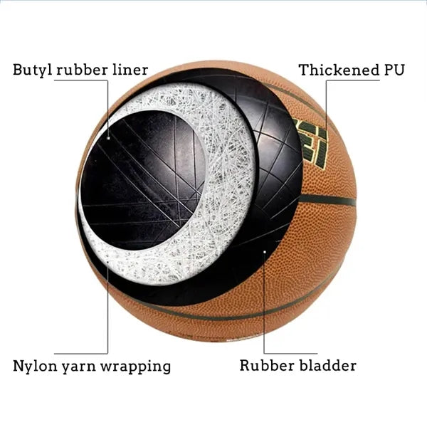 Official Size 7 PU Wear-Resistant Professional Basketball