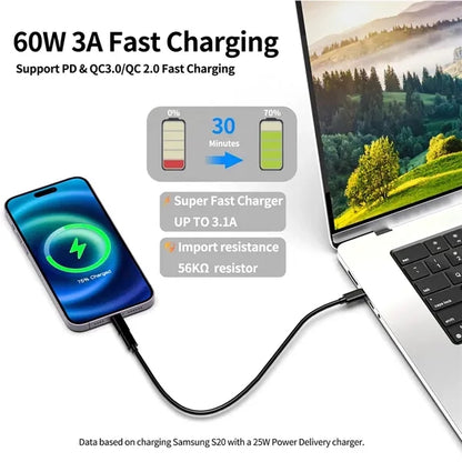Travel Fast Charger Data Cable Kit with Mirror