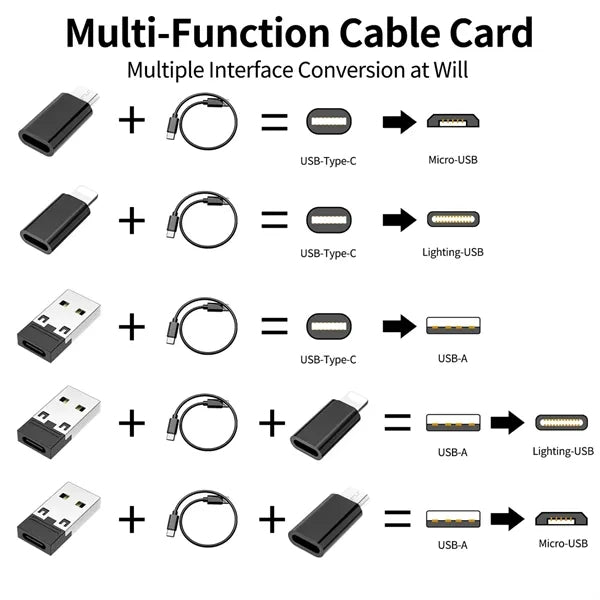 Travel Fast Charger Data Cable Kit with Mirror