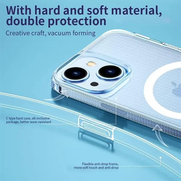 Phone Clear Case With Magsafe