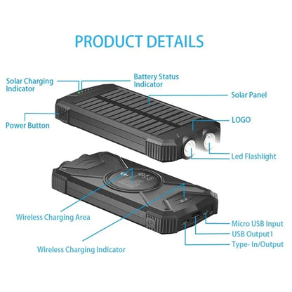 Solar Power Bank Fast Charging