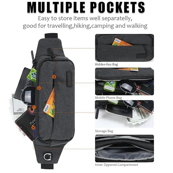 Fanny Pack Crossbody Bag