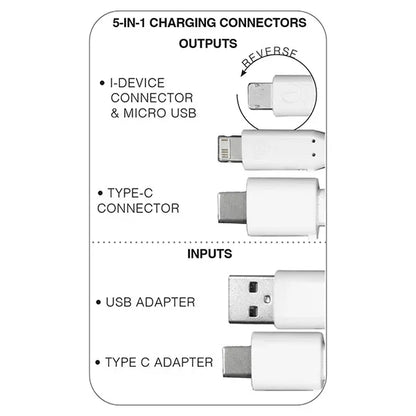 5-in-1 Bamboo Cell Phone Charging Cable w/Carabiner