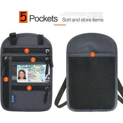 RFID Blocking Passport Holder Neck Wallet With Visual Window
