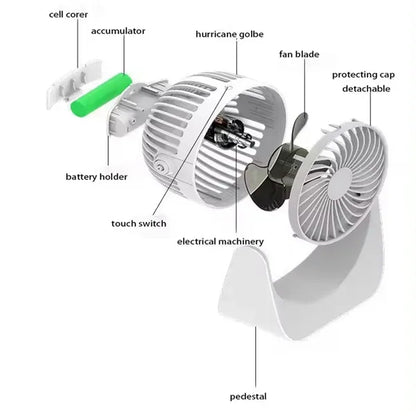 Portable Desktop Cooling Fan