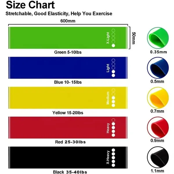 Exercise Bands