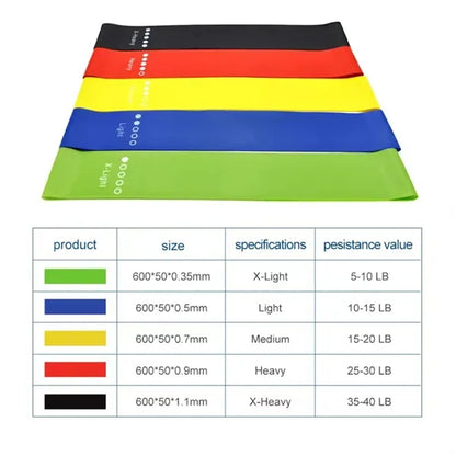 Exercise Bands