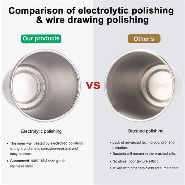 Stainless Steel Drinking Cup