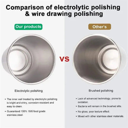 Stainless Steel Drinking Cup