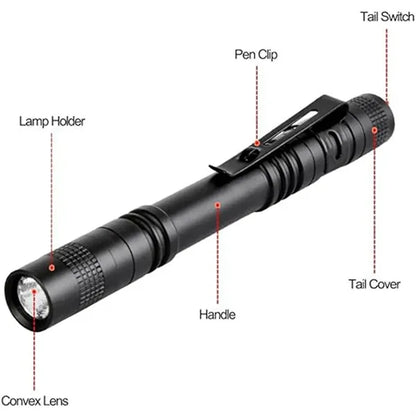 Led Mini Flashlight