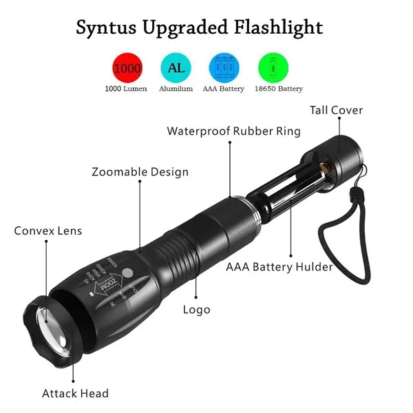 Portable Waterproof Zoomable FlashLight