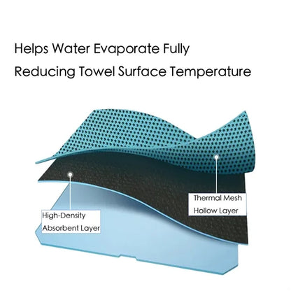31.5" * 11.8" Multicolor Polyester Cooling Towel Quick-Dry