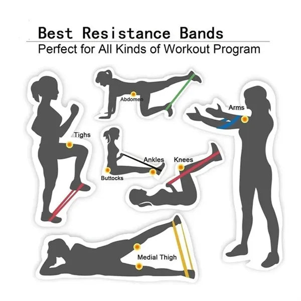 5pcs Resistance Loop Exercise Bands with Carry Bag