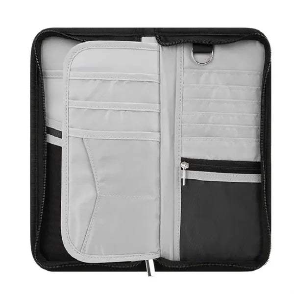 RFID Blocking Card Organiser Passport Wallet