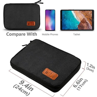Cable Accessories Organizer