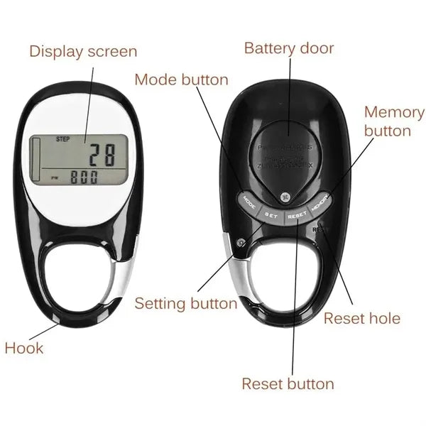 Digital Step Counter for Walking
