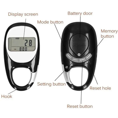 Digital Step Counter for Walking