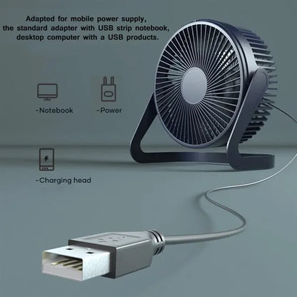 Small Desk Fan