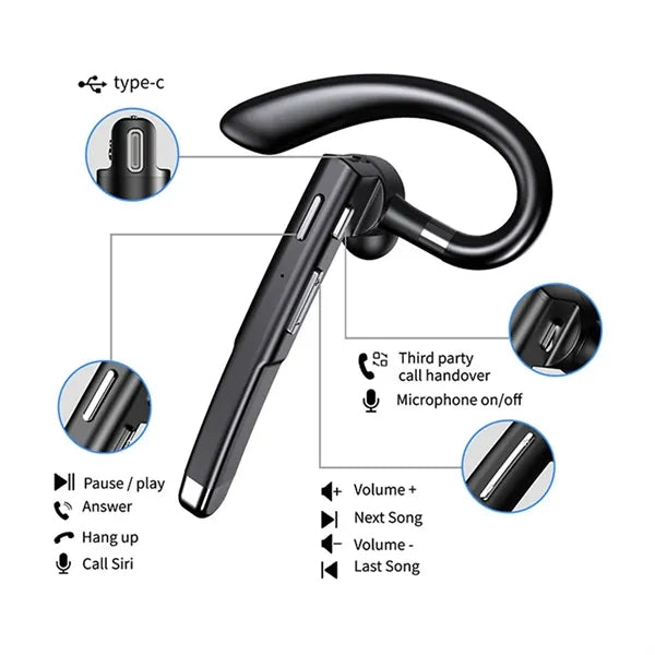 Bluetooth Wireless In Ear Headset with Built-in Mic