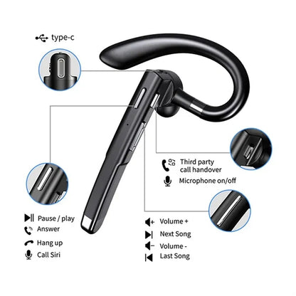 Bluetooth Wireless In Ear Headset with Built-in Mic