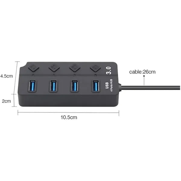 Hub Splitter