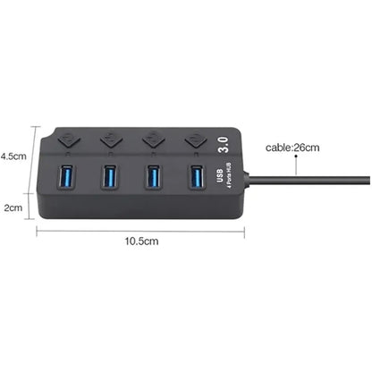 Hub Splitter