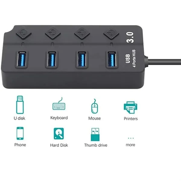 Hub Splitter