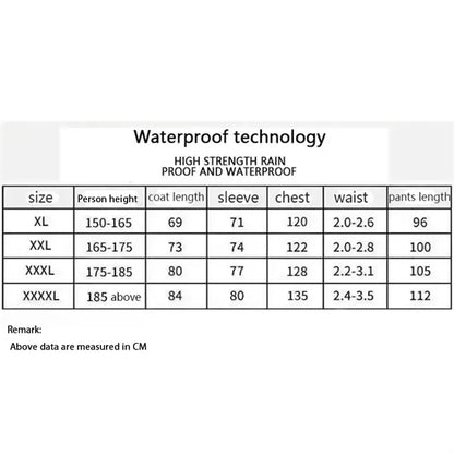 Heavy Duty Waterproof Rain Suit
