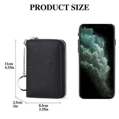 Portable Credit Card Wallet,Secure and Minimalist Design