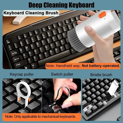 20 In 1 Multifunctional Cleaning Kits