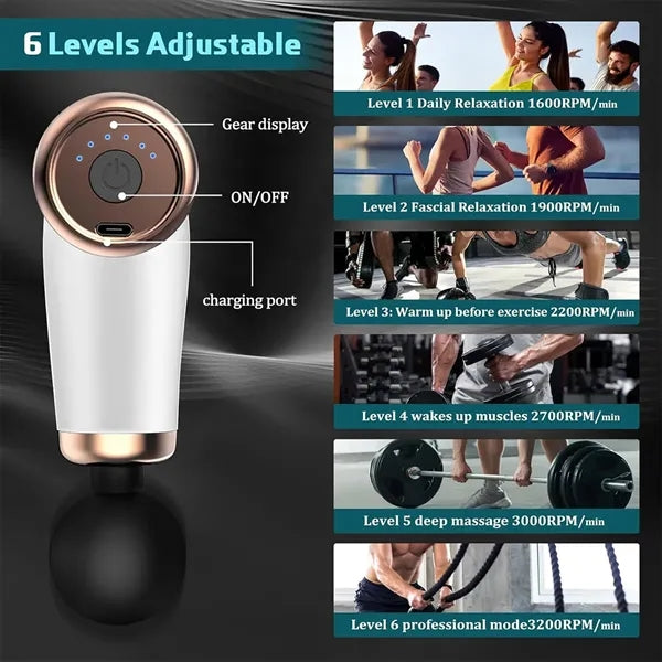 Handheld Massage Gun For Deep Tissue