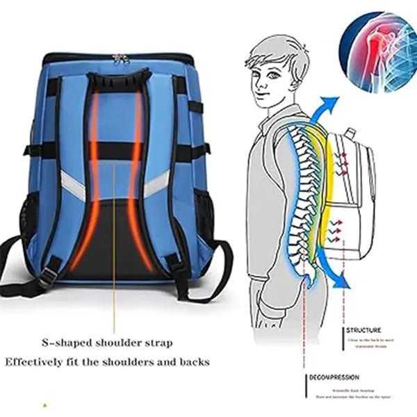 First Aid Medical Backpacks