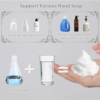 Automatic Soap Dispenser