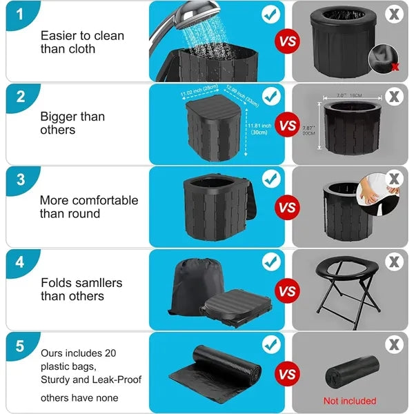 Portable Toilet