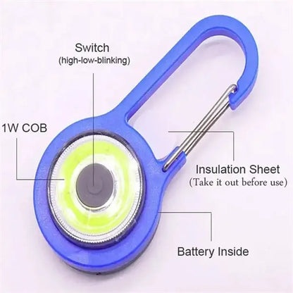 LED FlashLight Key Ring Torch