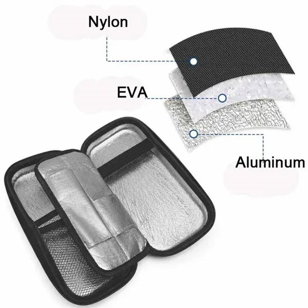 EVA Insulin Cooler Travel Case With 2 Ice Packs
