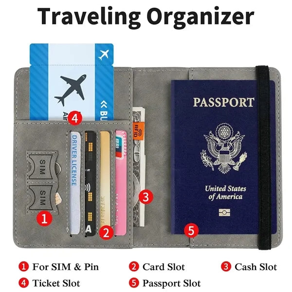 Travel Wallet Passport Holder For Men