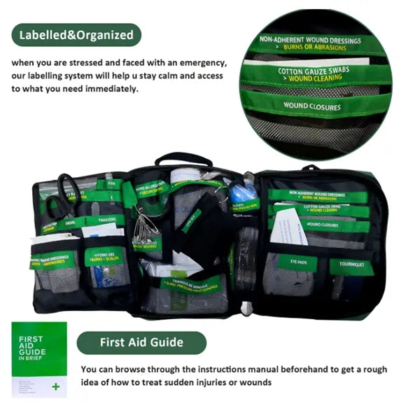 Portable Emergency Survival Kits