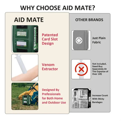Portable Emergency Survival Kits