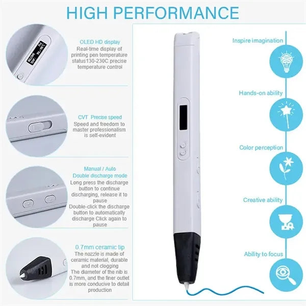 3D Printing Pen With Oled Display