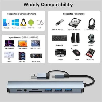 Usb C Hub 8-In-1