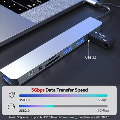 Usb C Hub 8-In-1