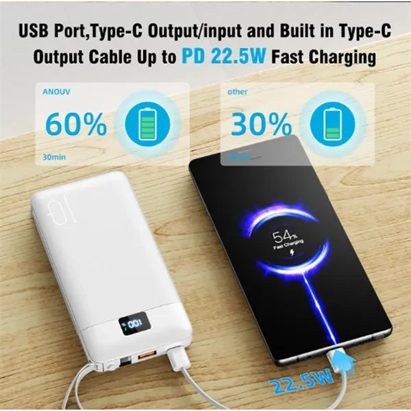 Power Bank 10000mAh