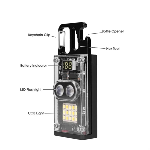 LumaWrench Flashlight & Windproof Lighter