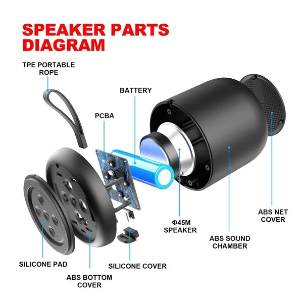 Portable Mini Wireless Bluetooth Speakers