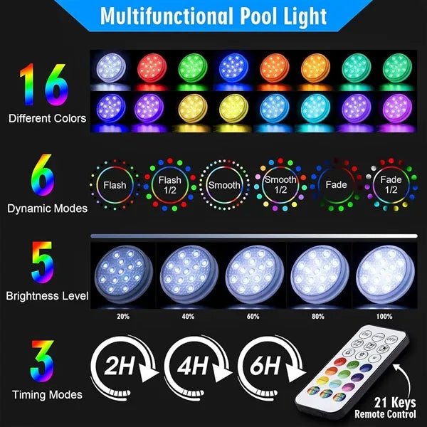 Submersible Led Light
